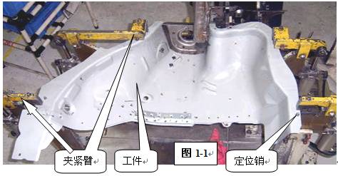 http://www.machine5000.com/WebFilePage/20120612/车身焊装夹具基础讲义.files/image001.jpg