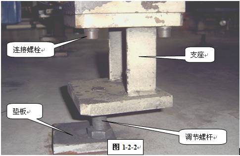 http://www.machine5000.com/WebFilePage/20120612/车身焊装夹具基础讲义.files/image004.jpg