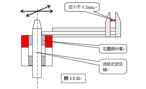 http://www.machine5000.com/WebFilePage/20120612/车身焊装夹具基础讲义.files/image013.jpg