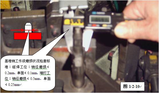 http://www.machine5000.com/WebFilePage/20120612/车身焊装夹具基础讲义.files/image012.jpg