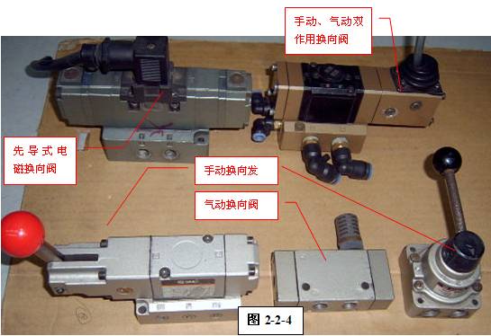 http://www.machine5000.com/WebFilePage/20120612/车身焊装夹具基础讲义.files/image030.jpg