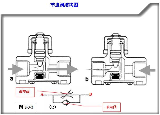 http://www.machine5000.com/WebFilePage/20120612/车身焊装夹具基础讲义.files/image037.jpg