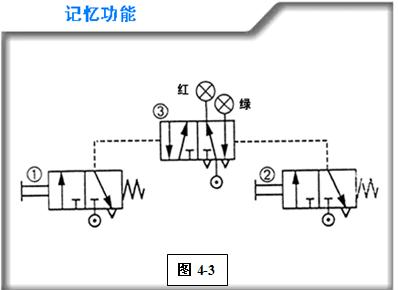 http://www.machine5000.com/WebFilePage/20120612/车身焊装夹具基础讲义.files/image042.jpg