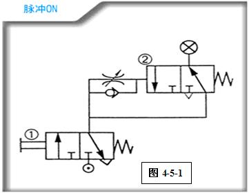 http://www.machine5000.com/WebFilePage/20120612/车身焊装夹具基础讲义.files/image045.jpg