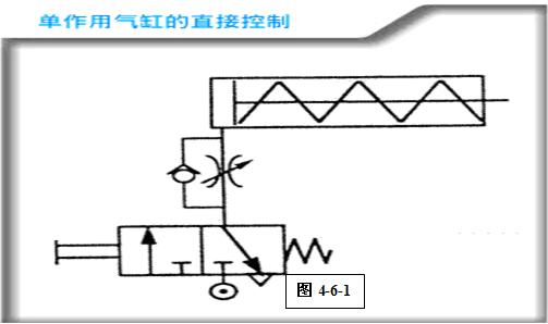 http://www.machine5000.com/WebFilePage/20120612/车身焊装夹具基础讲义.files/image047.jpg
