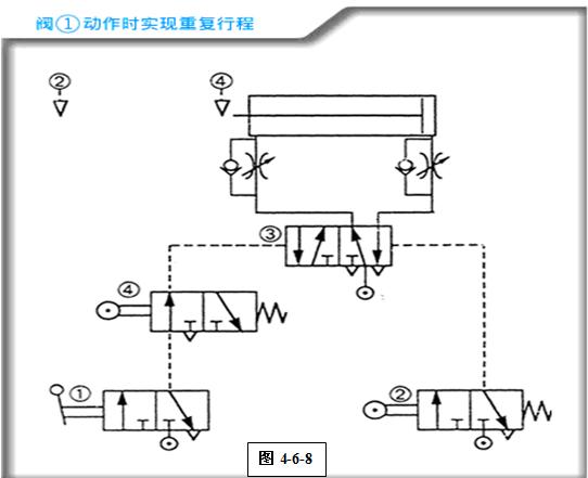 http://www.machine5000.com/WebFilePage/20120612/车身焊装夹具基础讲义.files/image053.jpg