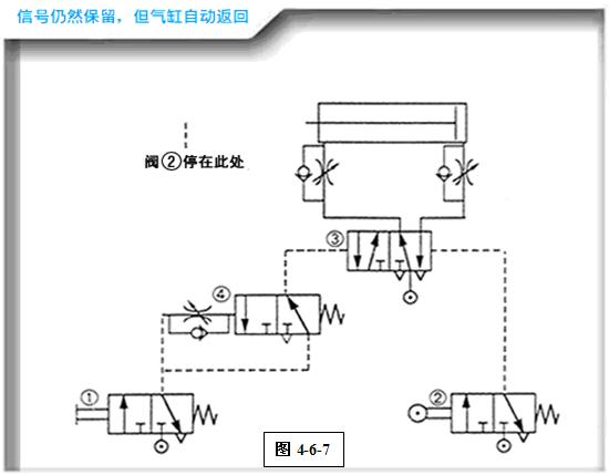 http://www.machine5000.com/WebFilePage/20120612/车身焊装夹具基础讲义.files/image052.jpg