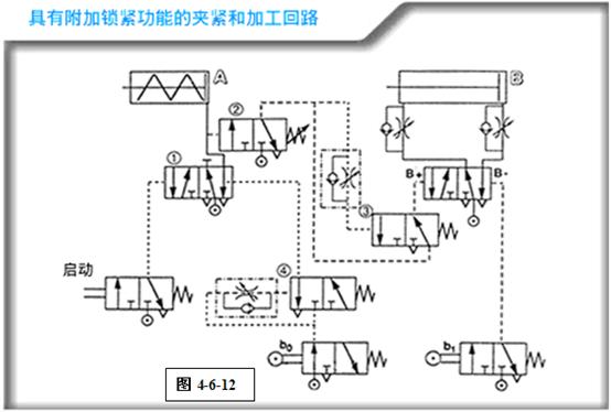 http://www.machine5000.com/WebFilePage/20120612/车身焊装夹具基础讲义.files/image057.jpg