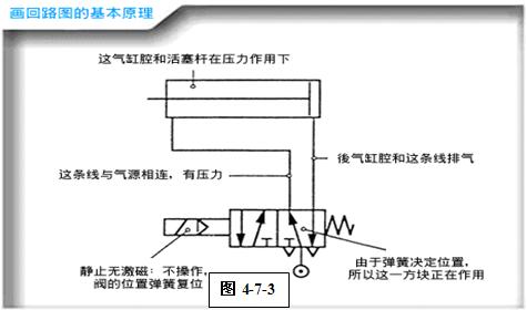 http://www.machine5000.com/WebFilePage/20120612/车身焊装夹具基础讲义.files/image077.jpg